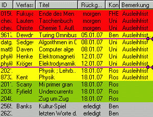 screenshot: TreeListView von VideLibri unter Lazarus Win-98