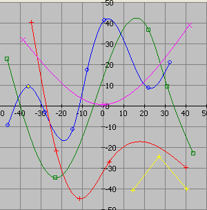 screenshot: grid like